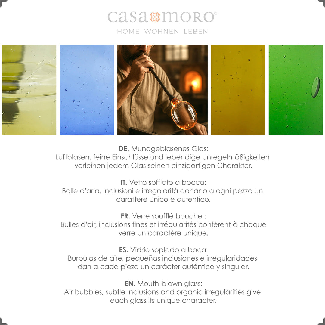 Overview of mouth-blown glasses with inclusions - explained in 5 languages, including illustration of craftsmanship
